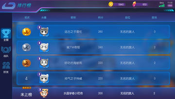 Cuplikan Layar Game MechaRanger