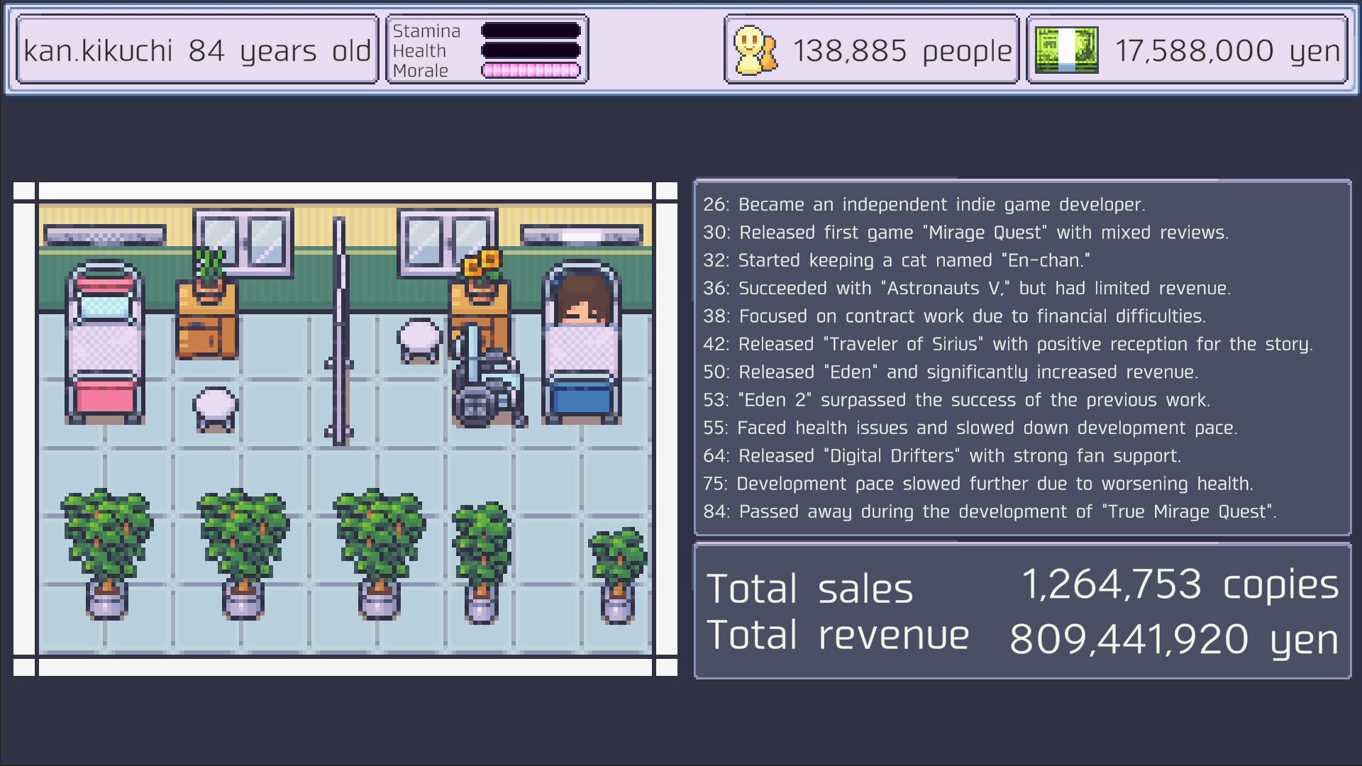 Life of a Lonely Indie Game Developer Game Screenshot