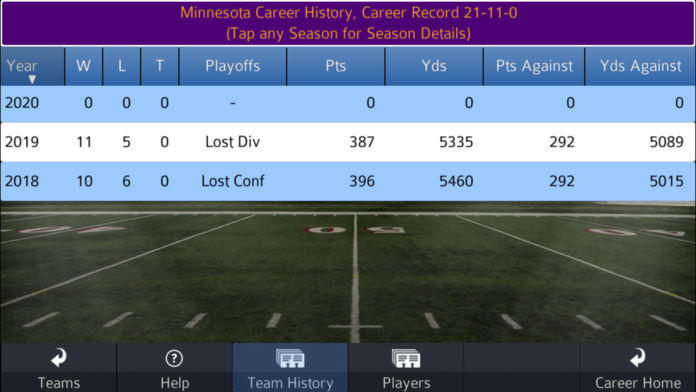 Pro Strategy Football 2019 Game Screenshot