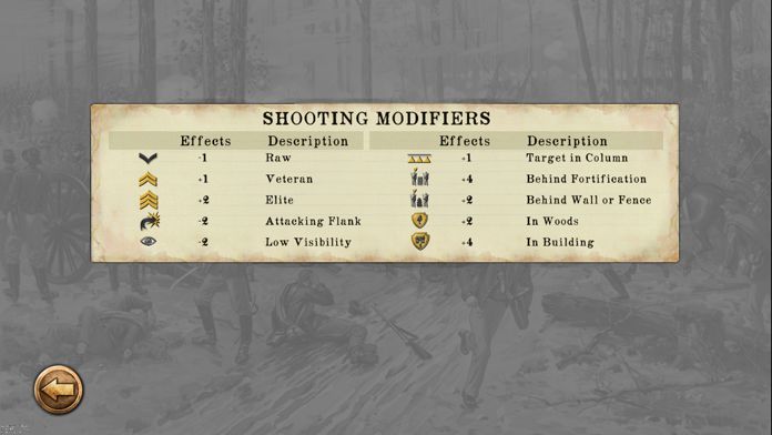 Screenshot of Chickamauga Battles