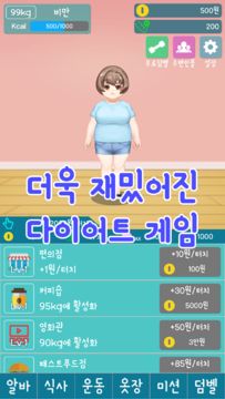 NEW Again Beauty - Clicker Game Screenshot