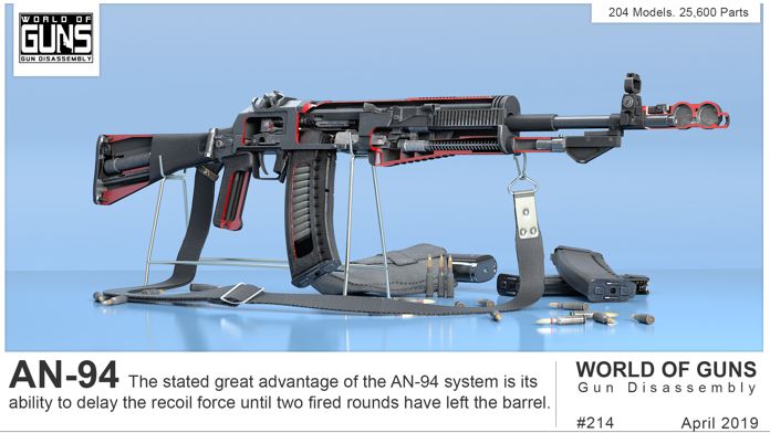 Screenshot 1 of World of Guns: Gun Disassembly 2.2.2a8