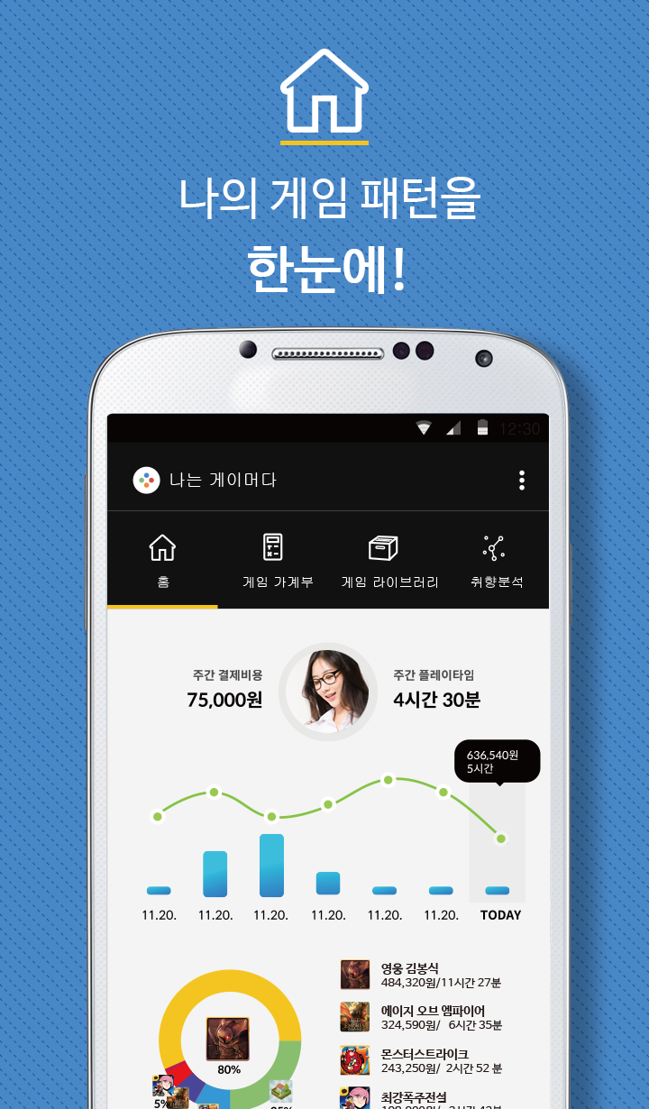 나는 게이머다 - 덕력측정기, 게임 취향 분석, 게임 가계부, 맞춤 쿠폰, 사전예약 Game Screenshot