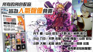 #Compass Game Screenshot