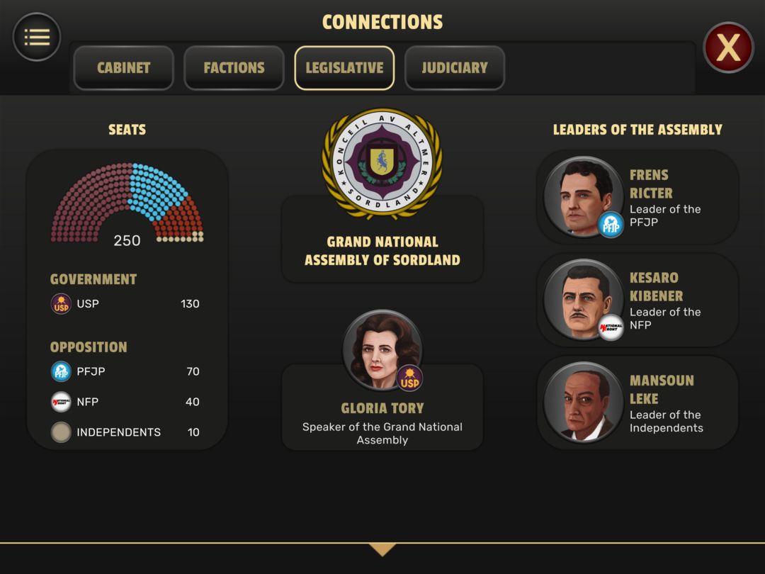 Suzerain screenshot game