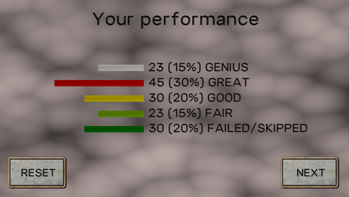 Daily Vocab Words 遊戲截圖