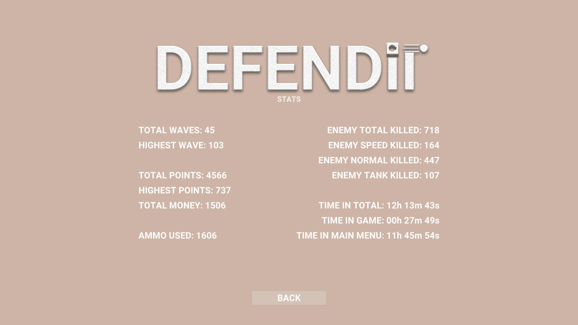 DEFENDit ภาพหน้าจอเกม