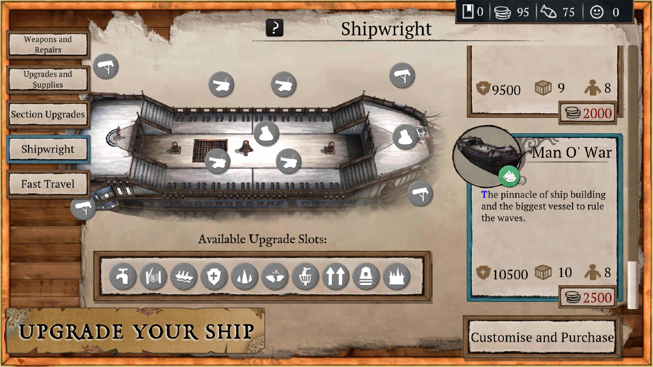 Abandon Ship Game Screenshot