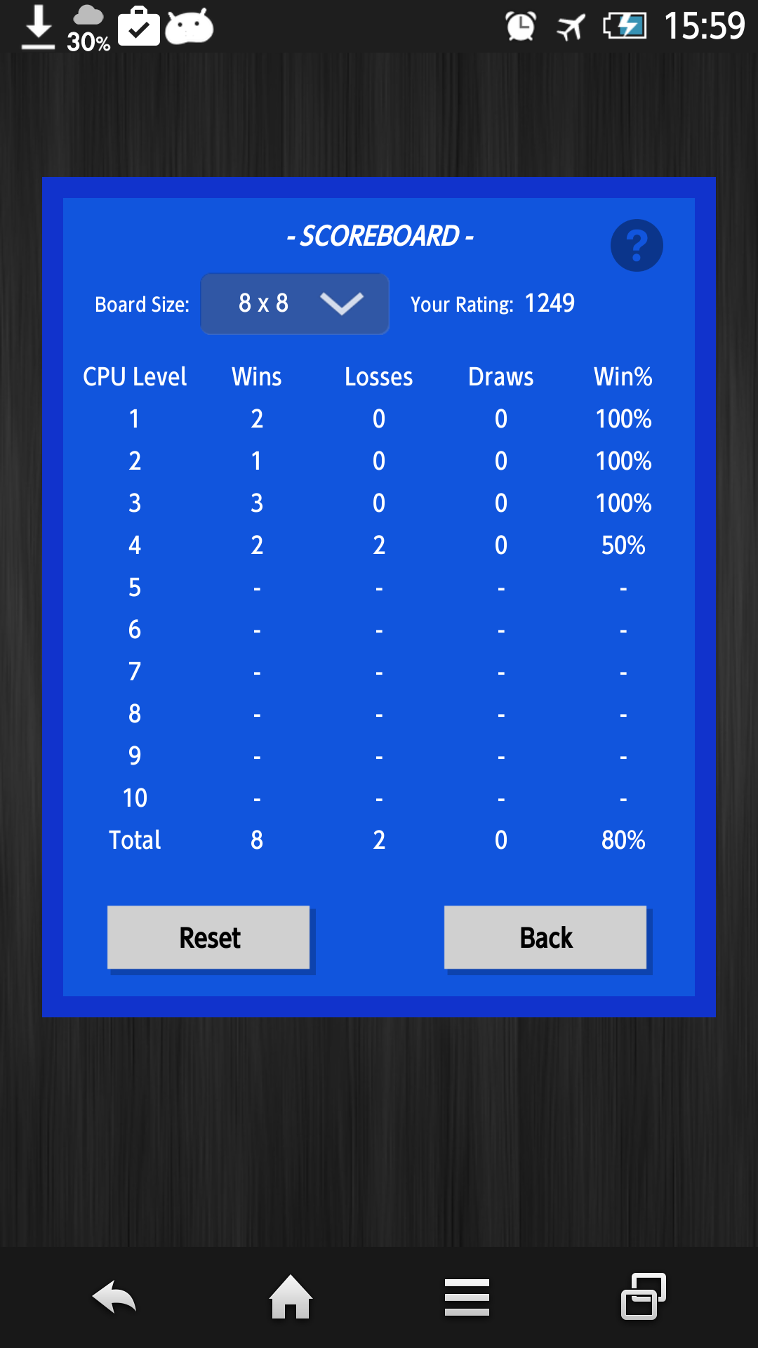 Captura de Tela do Jogo Ultima Reversi