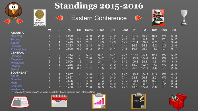 Hoops Manager 2 Game Screenshot