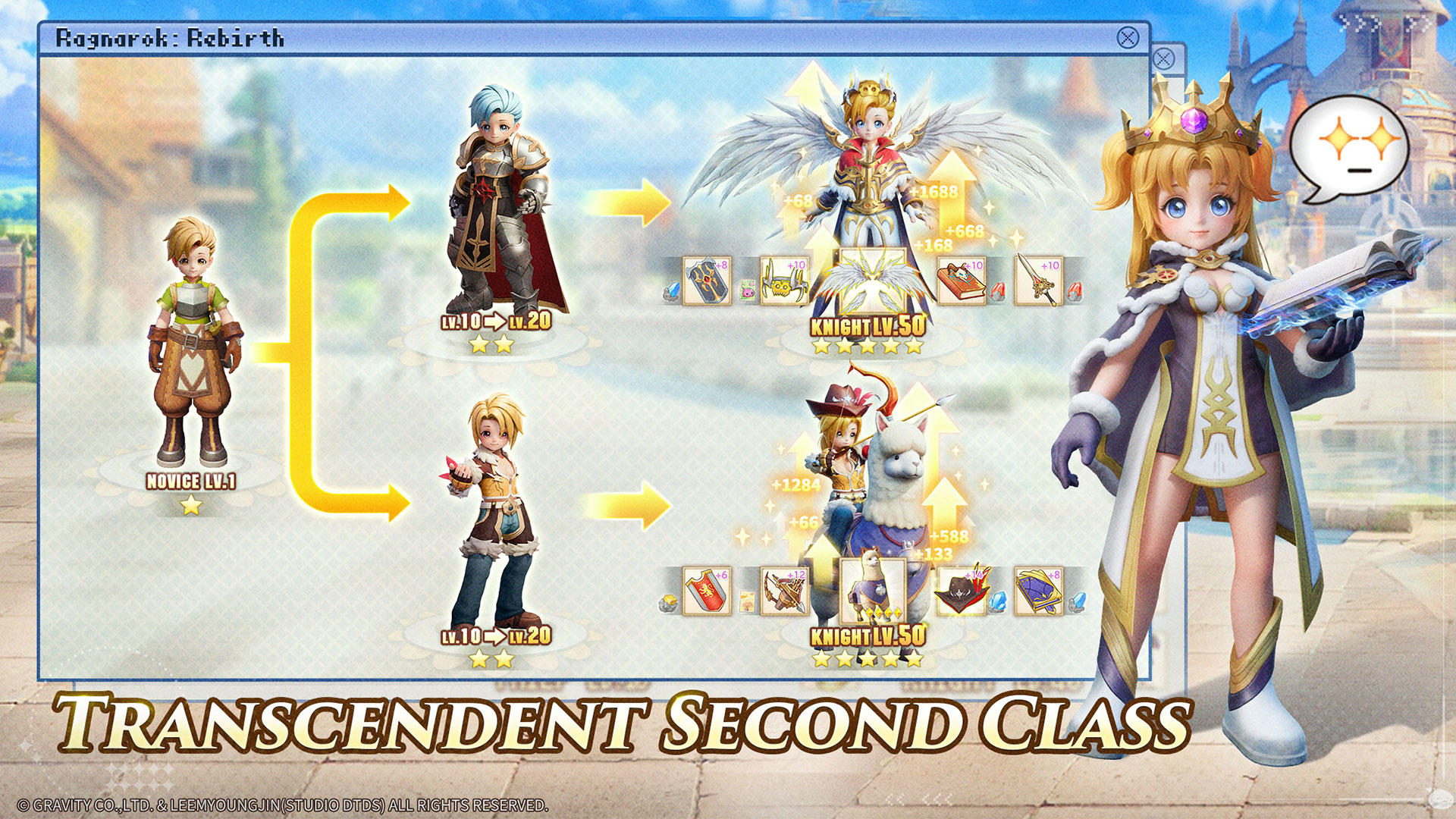 Ragnarok: Rebirth Game Screenshot