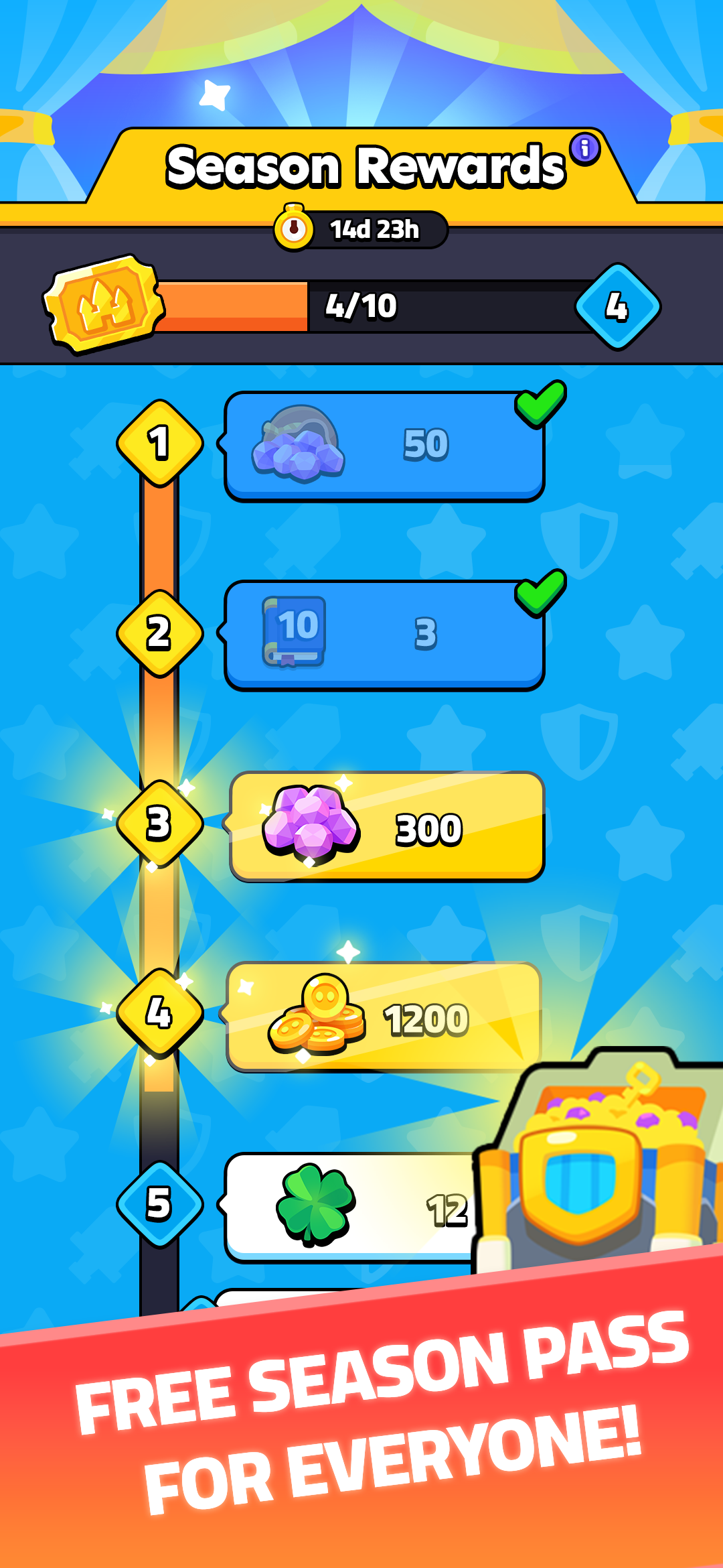 Dungeon Heroes: Roguelike RPG Game Screenshot