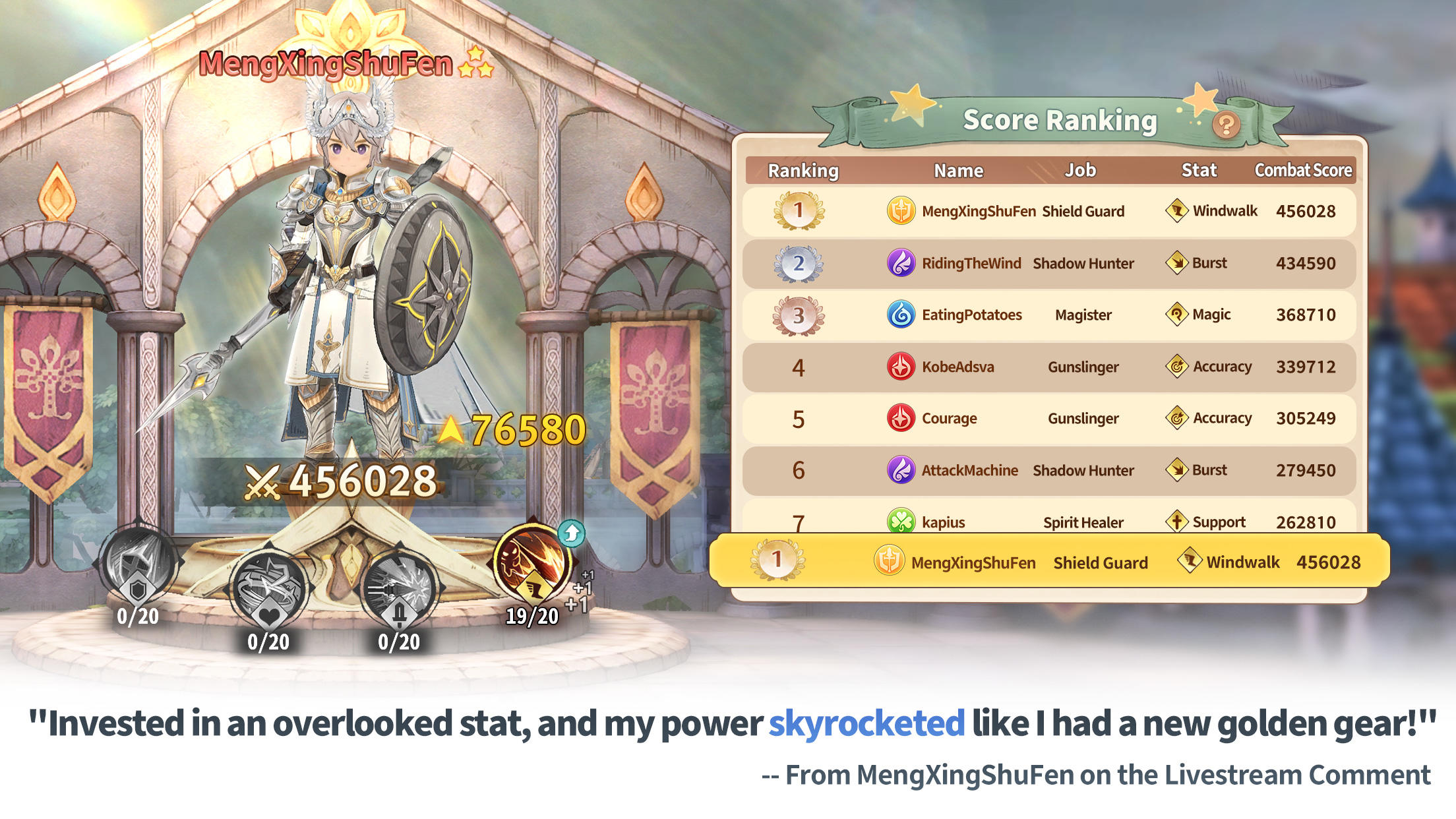 Tree of Savior：Neverland -NEXT Game Screenshot