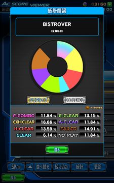 beatmania IIDX ULTIMATE MOBILE 게임 스크린샷