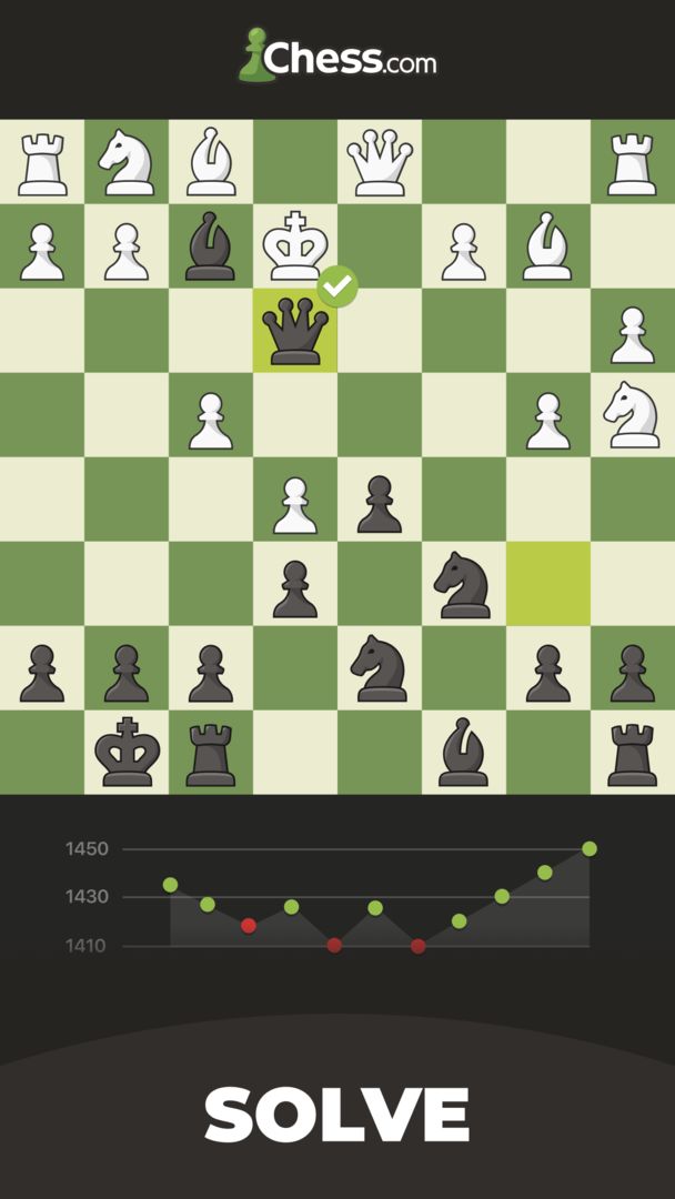 Chess Tactics in Sicilian 1 – Apps no Google Play