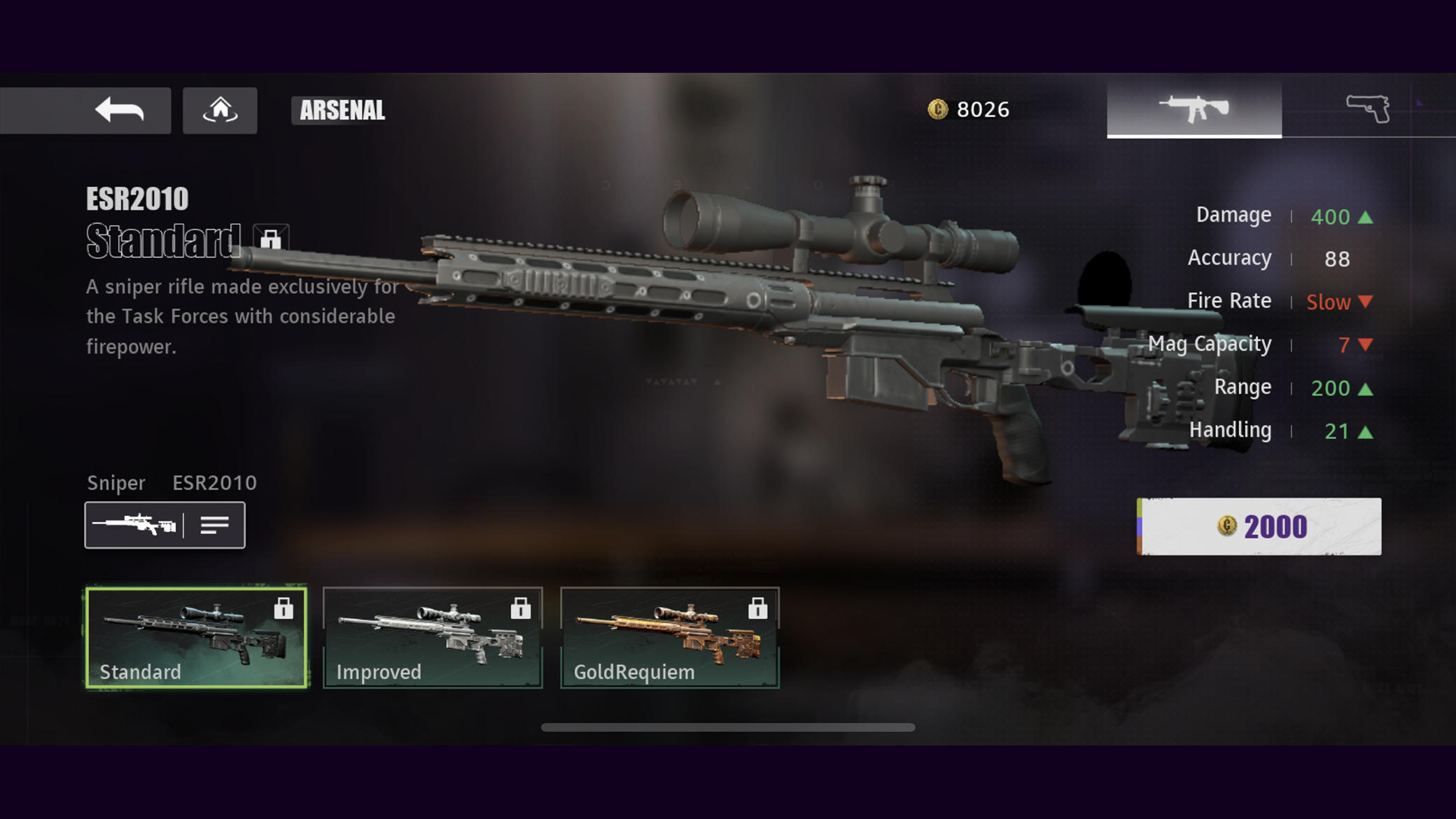 Dead 4 Returns Game Screenshot