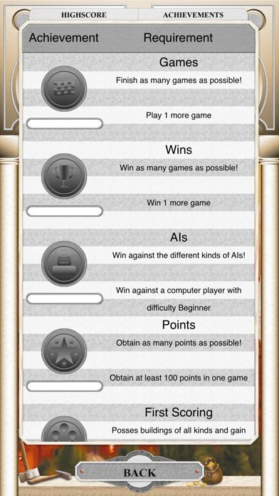 Screenshot of Alhambra Game