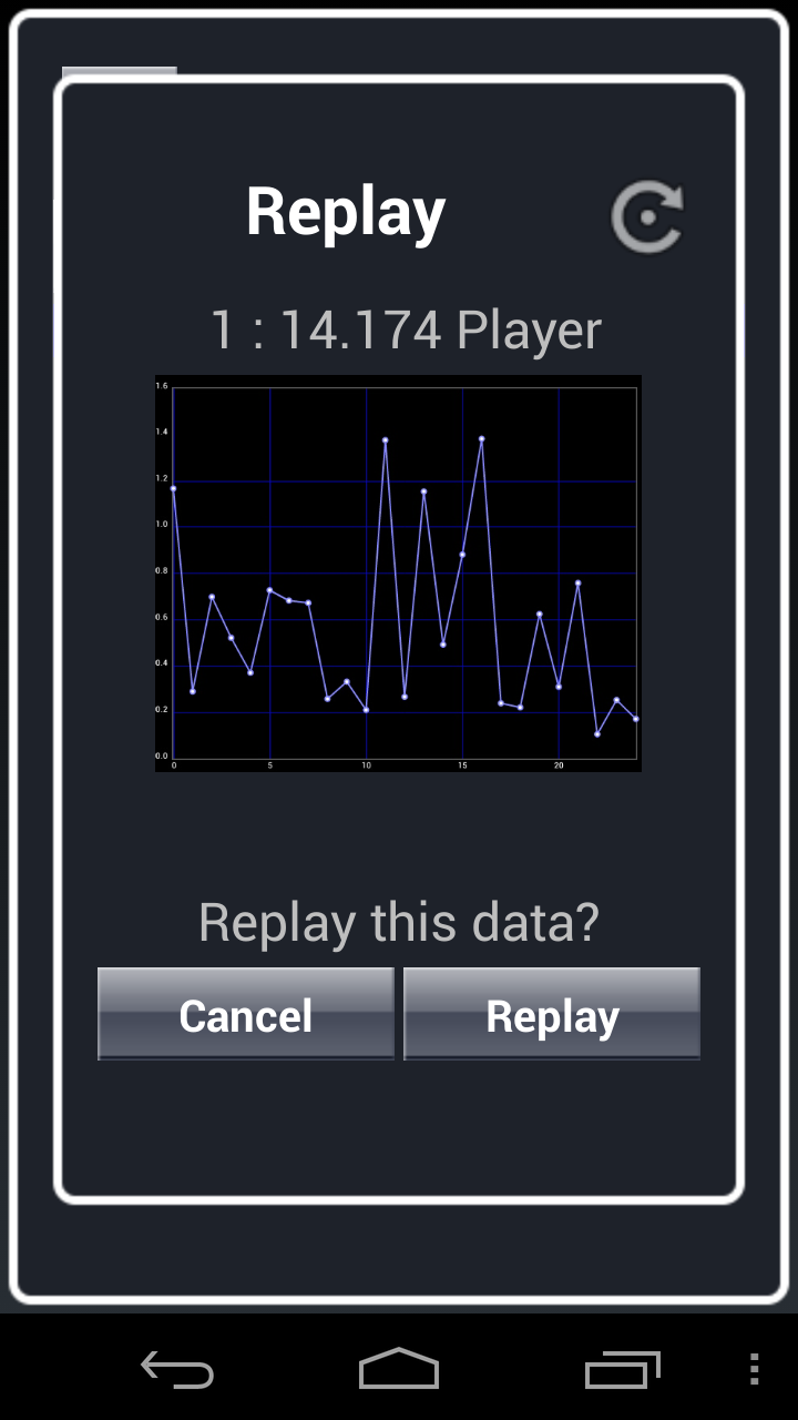 Touch the Numbers for Android Game Screenshot
