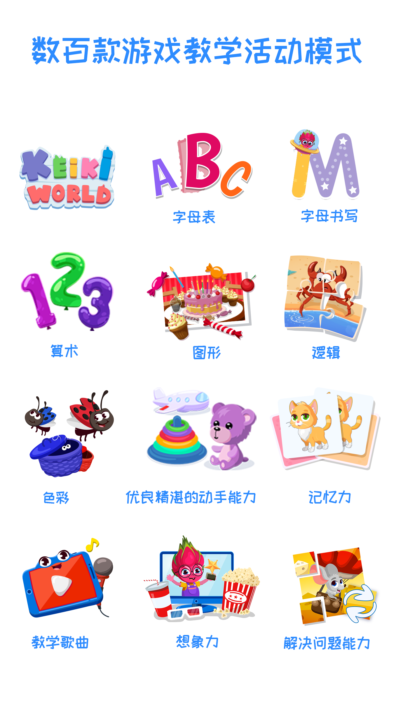 Screenshot 1 of Keiki 世界：abc kids 儿童教育游戏大全 6.13.1