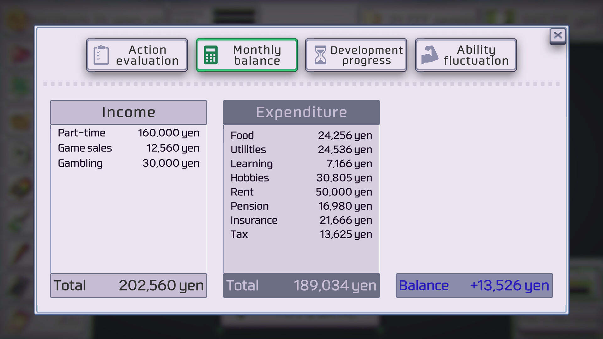 Life of a Lonely Indie Game Developer Game Screenshot