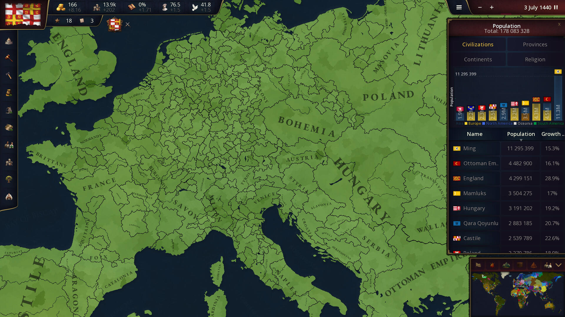 Age of History 3 Game Screenshot