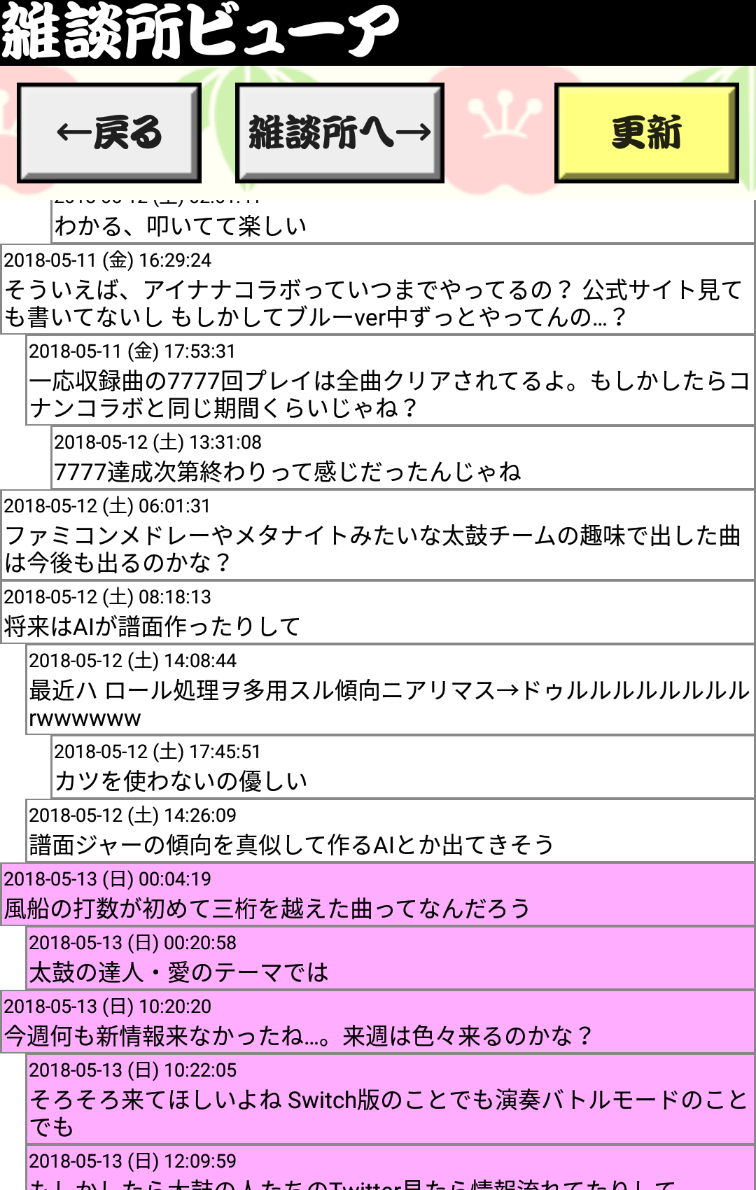 Screenshot 5 of Taiko Omikuji Music Selection & Chat Center Viewer 1.62