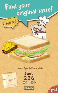Happy Sandwich Cafe ภาพหน้าจอเกม