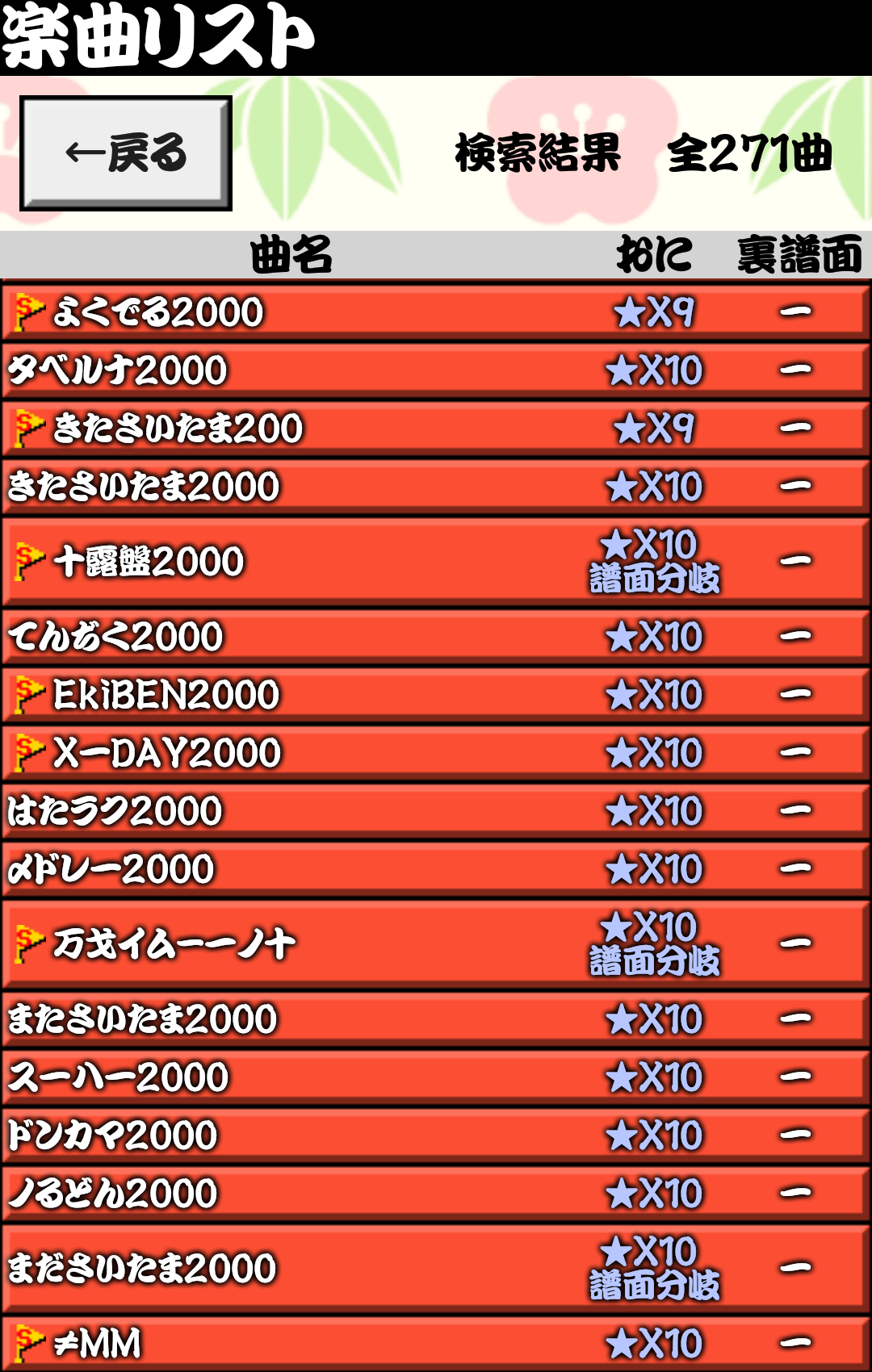 Screenshot 4 of Taiko Omikuji Music Selection & Chat Center Viewer 1.62