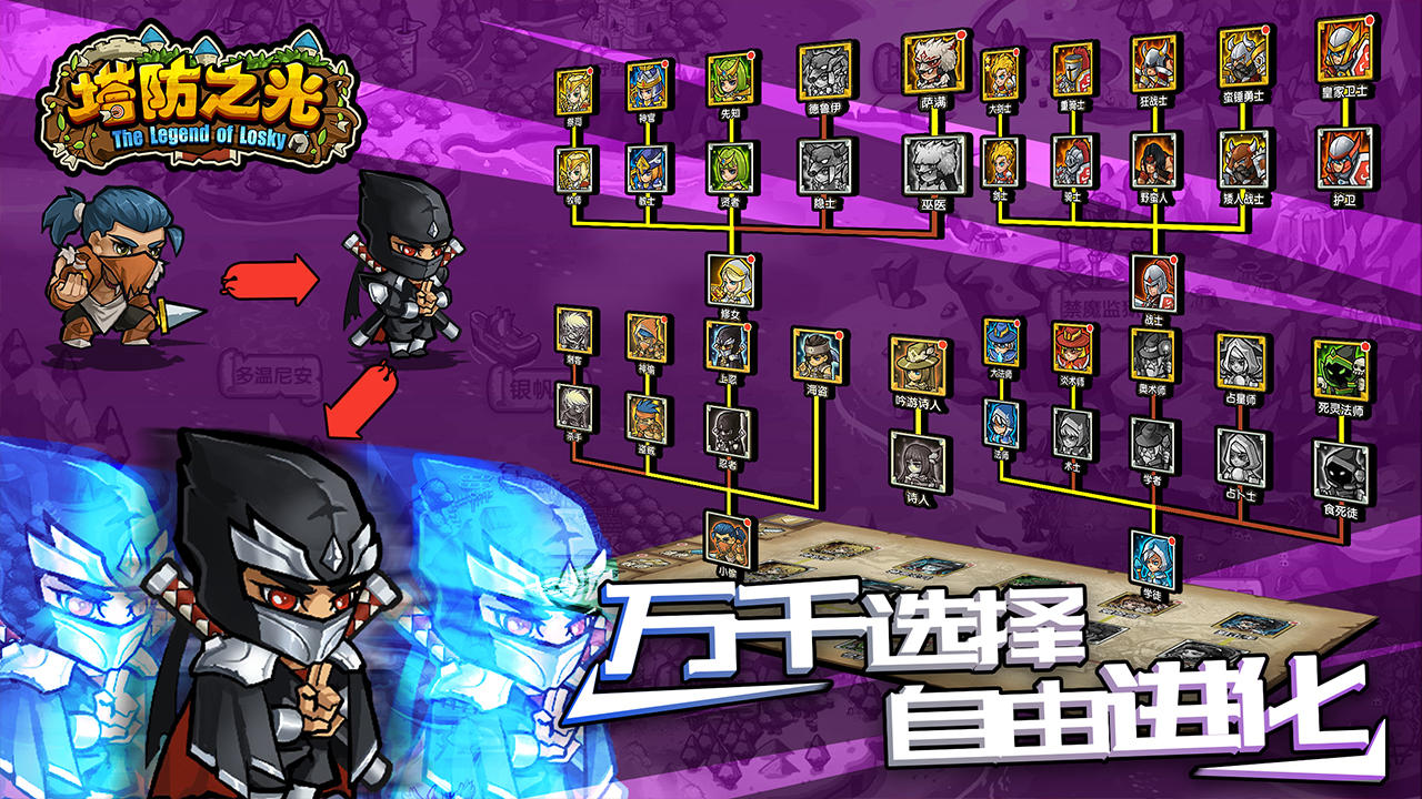 The legend of losky Game Screenshot