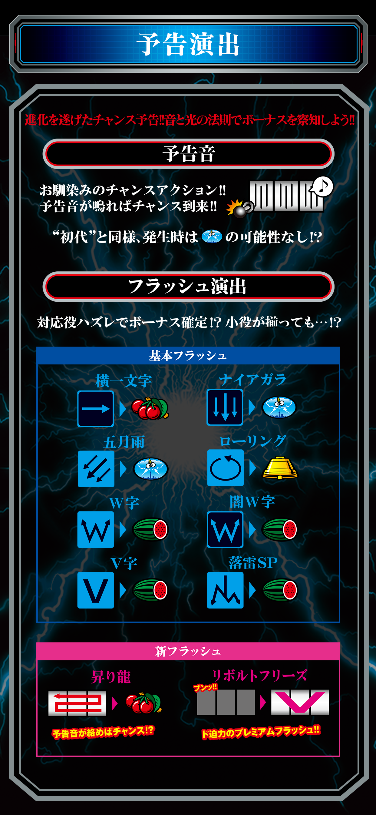 サンダーVリボルト サンダーVリボルト Latest Version for Android/iOS APK - TapTap