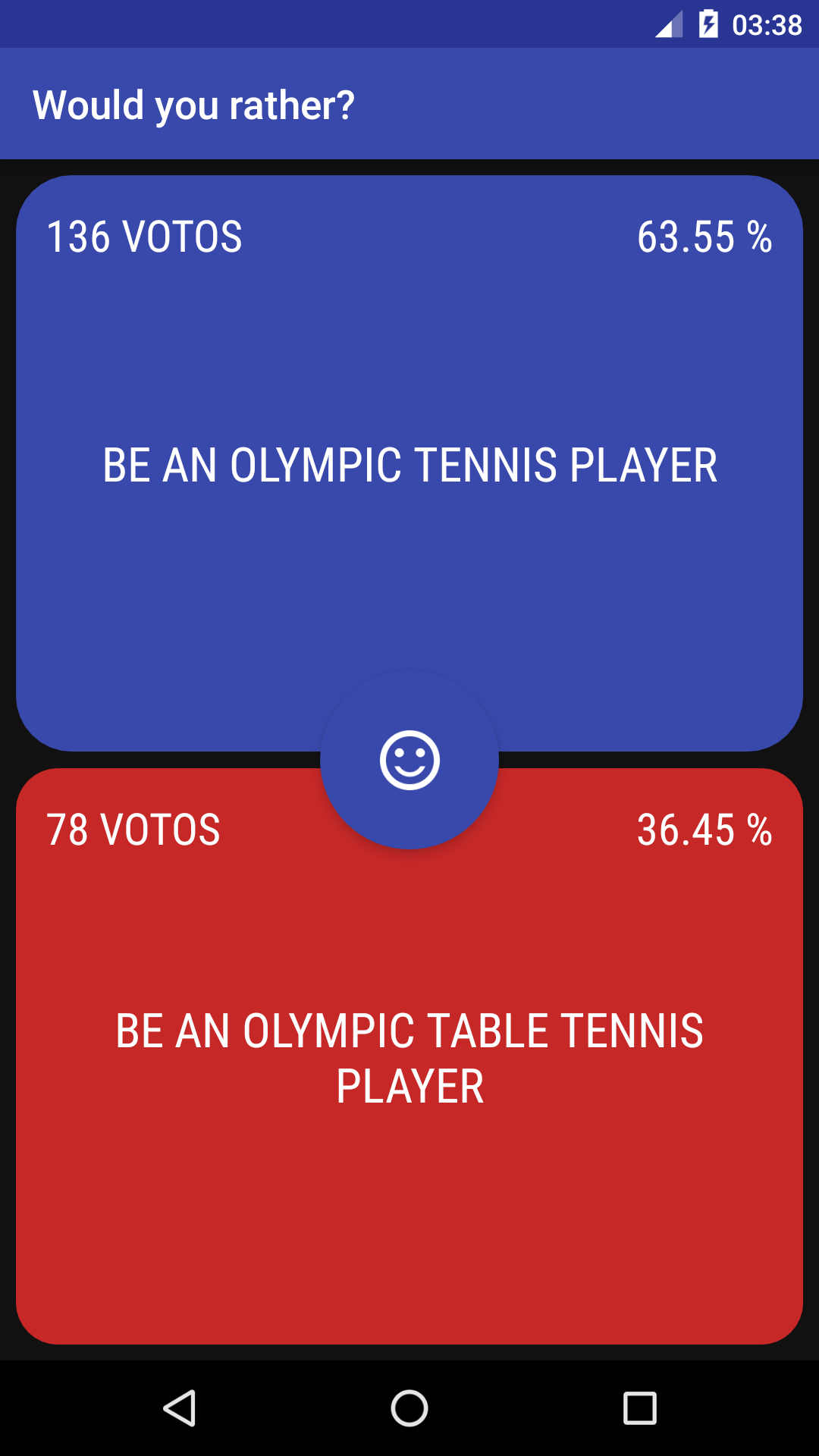 Cuplikan Layar Game Would you rather