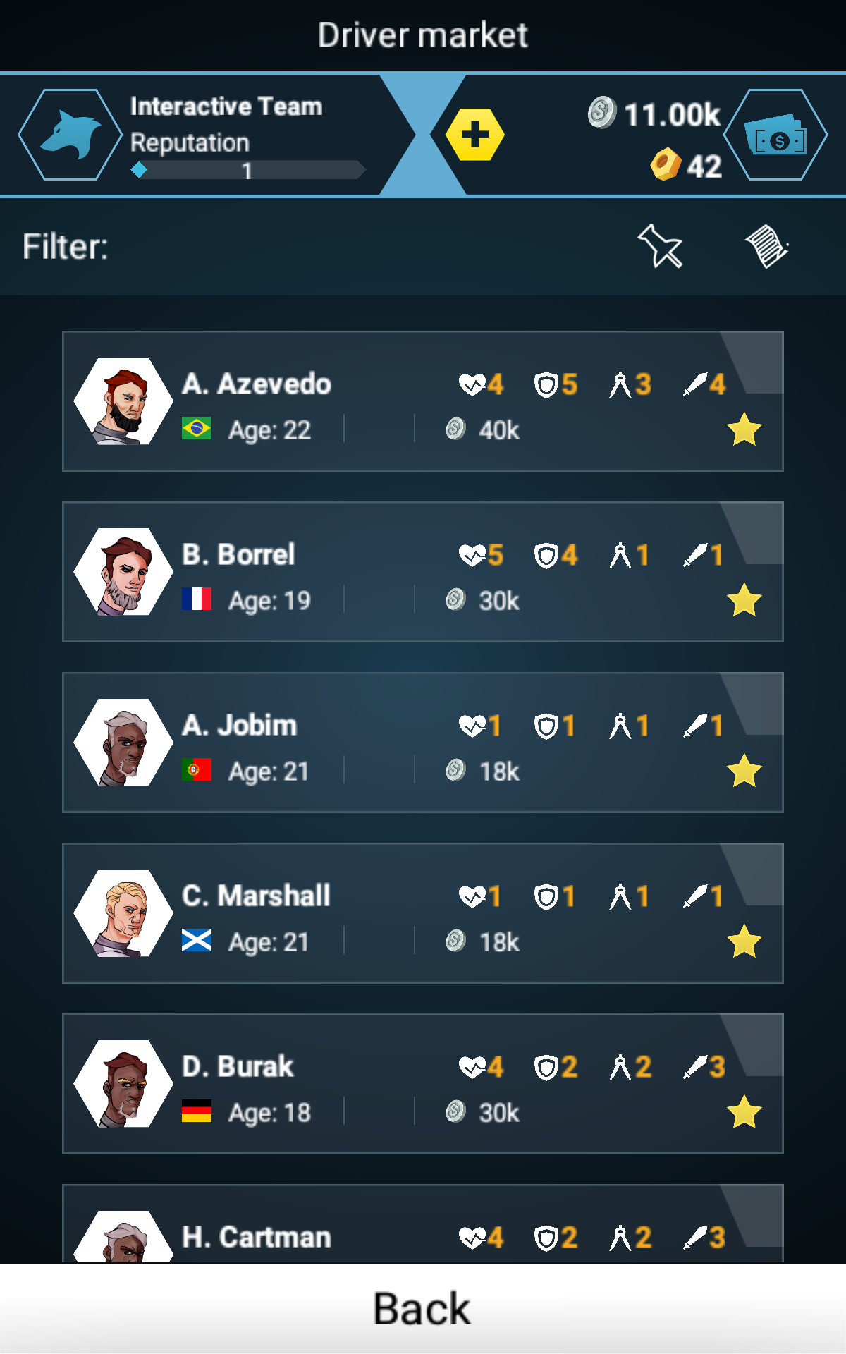 Motorsport Master Game Screenshot