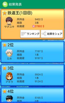 Скриншот игры ボードゲーム 鉄道王NEO