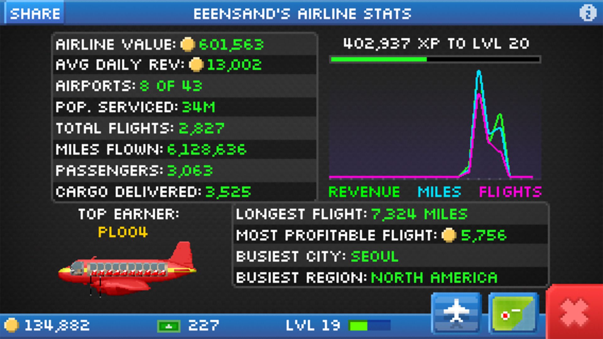 Screenshot of Pocket Planes