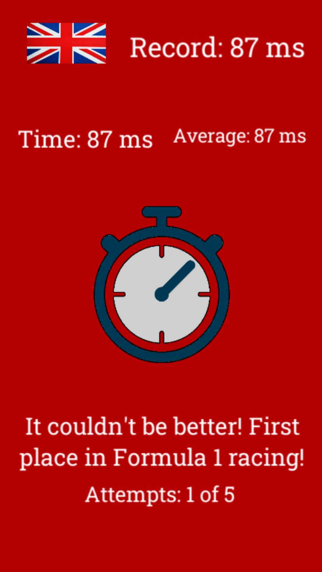 Reaction test Game Screenshot
