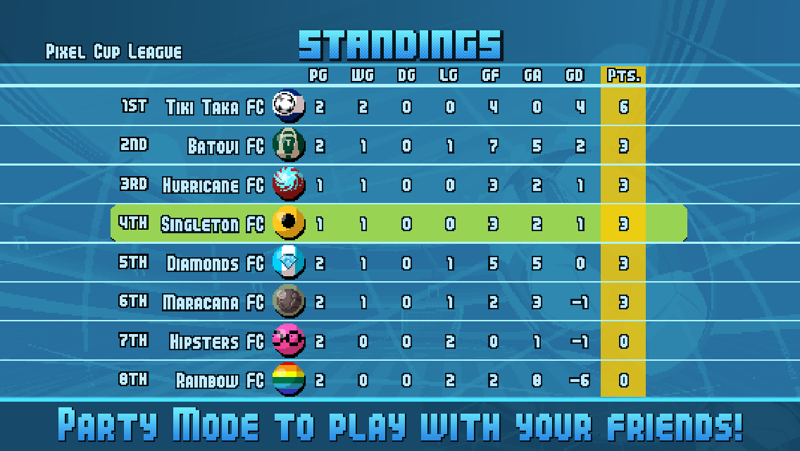 Pixel Cup Soccer 16 Game Screenshot