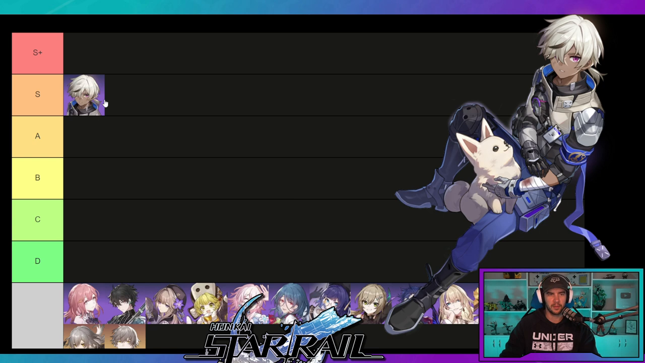 Honkai Star Rail All Characters 1.0 Tier List​ - Honkai: Star Rail - TapTap