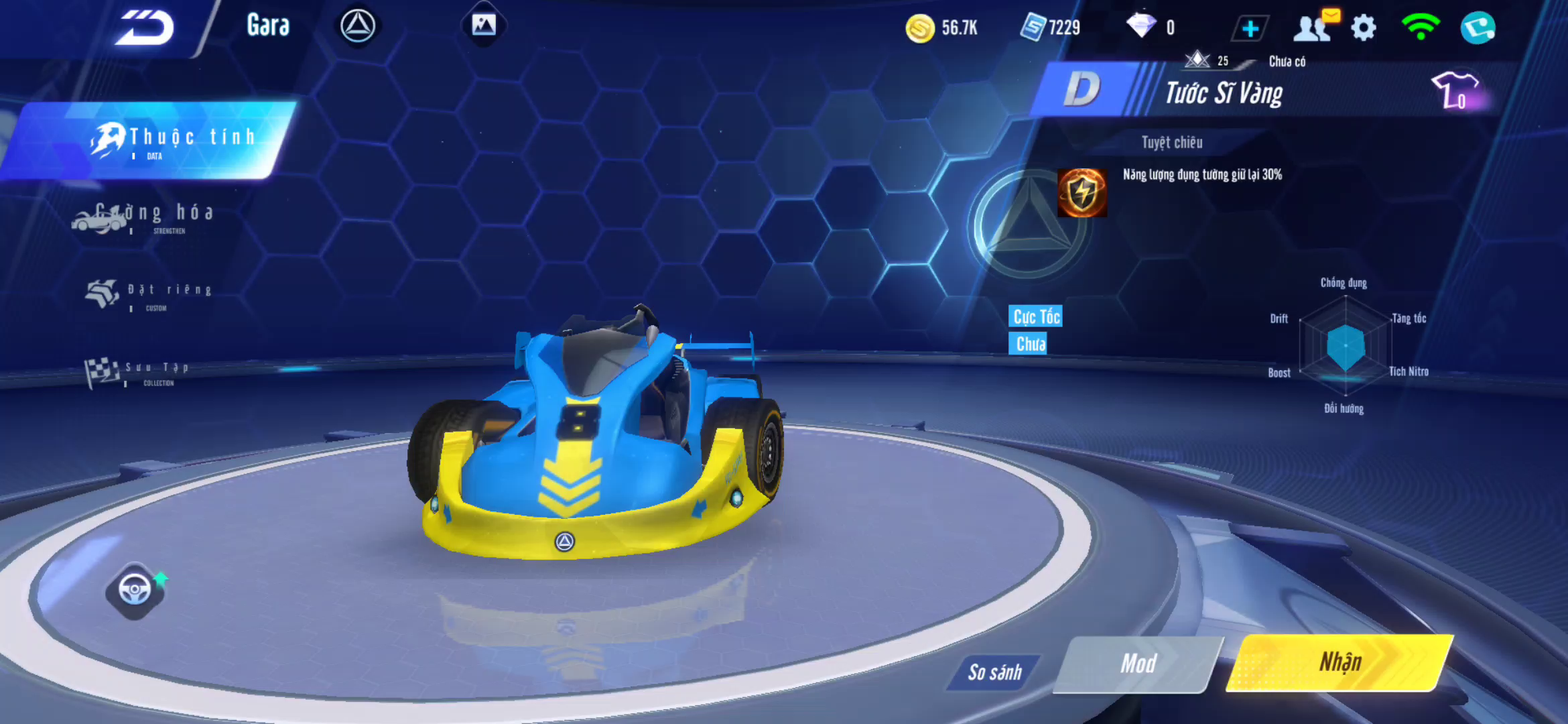 The little bit upgrade D Class car? | ZingSpeed Mobile